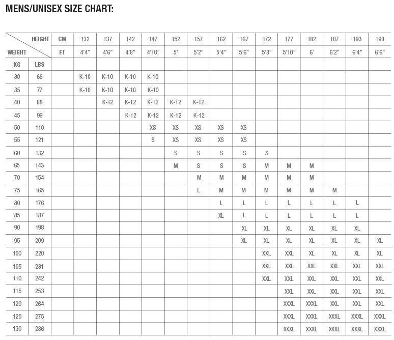 Tabla de Tallas